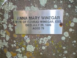 Anna Mary <I>Rauh</I> Winegar 