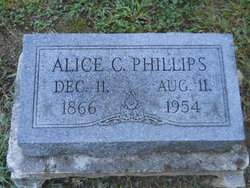 Alice C. Phillips 