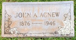 John A Agnew 