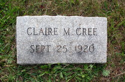 Claire M Cree 