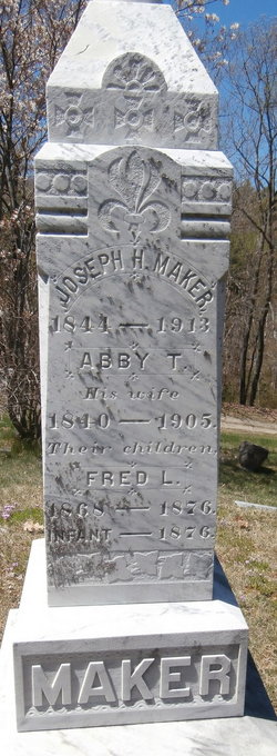 Joseph Henry Maker 