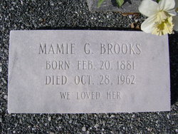 Eugenia “Mamie” <I>Godwin</I> Brooks 