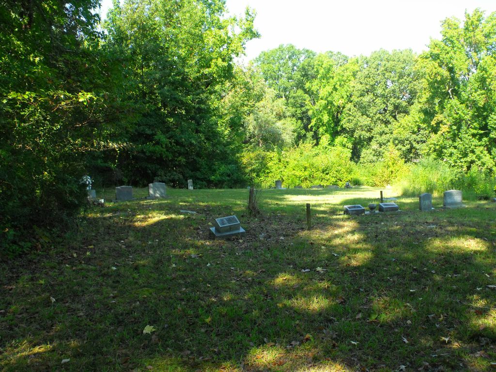 Batesville Cemetery