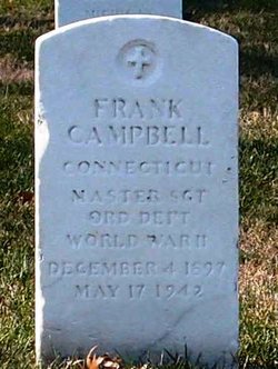 Frank Campbell 