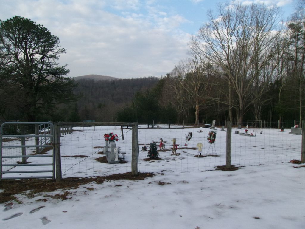 Kessinger Family Cemetery