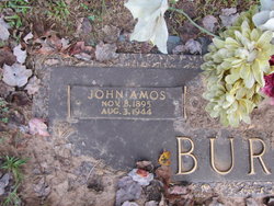 John Amos Burge 
