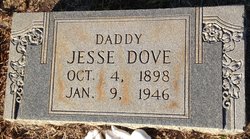 Jesse Dove 