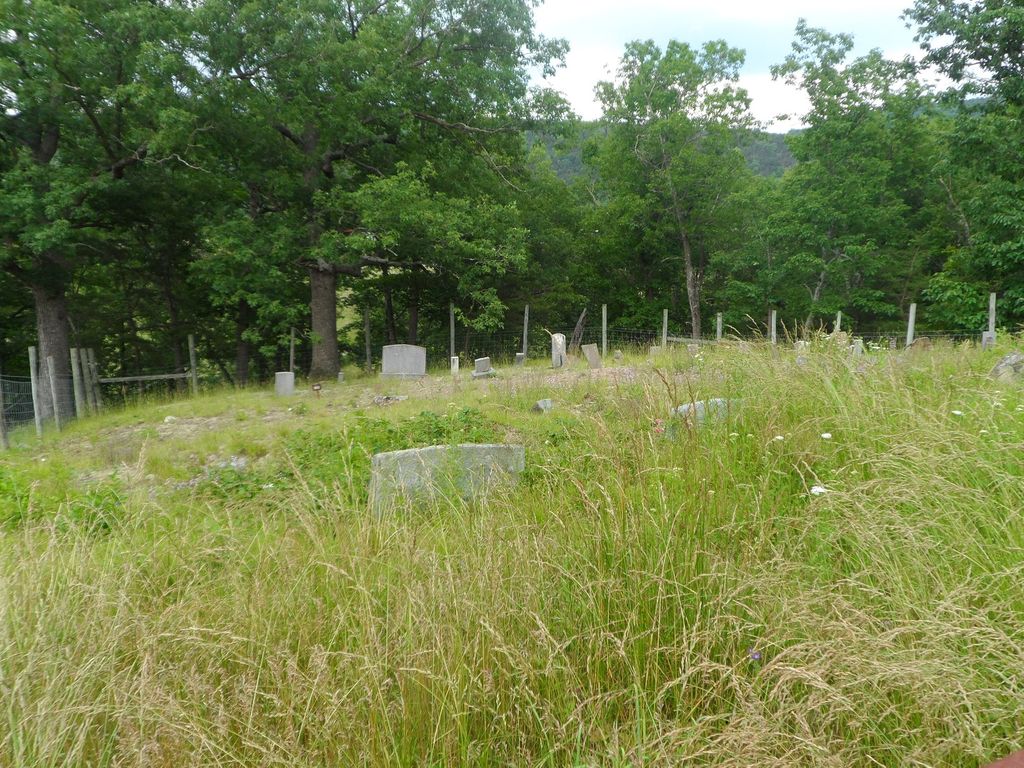 Mozer Cemetery