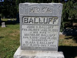 John C Balluff 