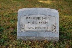 Marjorie Knapp 