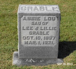 Abbie Lou Grable 
