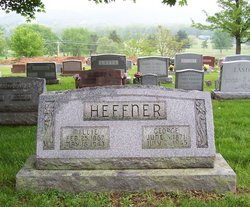 George H. Heffner 