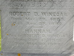 Robert David Winegar 