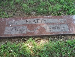 John Henry Beatty 