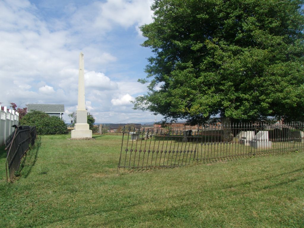 Radford Family Cemetery