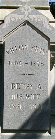 Betsy A. Shaw 