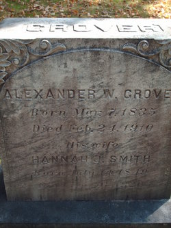 Alexander W. Grover 