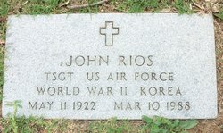 John Rios 