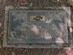 Robert A. Ricker 
