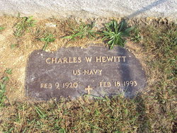 Charles William Hewitt 