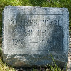 Dolores Pearl Muth 