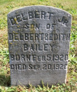 Delbert Bailey Jr.