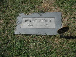 Dr William Brown 