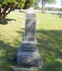 Ulysses Grant Hart 