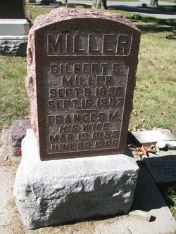 Gilbert S. Miller 