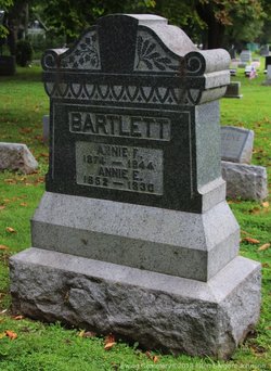 Annie F. Bartlett 