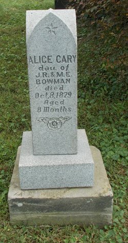 Alice Cary Bowman 