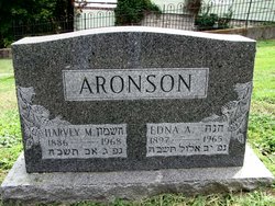 Harvey M. Aronson 