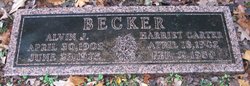 Harriet Belle <I>Carter</I> Becker 
