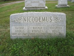 George Edwin Nicodemus 