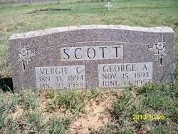 George Albert Scott 