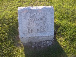 Anastasia Becker 