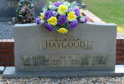 Ida Elizabeth <I>Howell</I> Haygood 