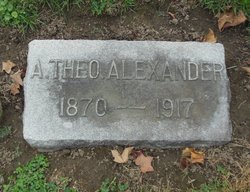 A. Theo Alexander 