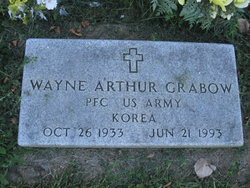 Wayne Arthur Grabow 