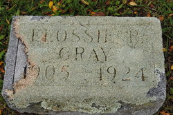 Flossie Rosenna <I>St John</I> Gray 