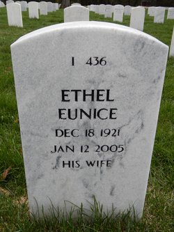 Ethel Eunice <I>Smith</I> Miller 