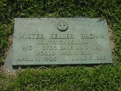 Wister Keller Brown 