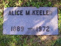 Alice M Keeler 