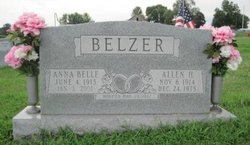 Anna Belle <I>Longwell</I> Belzer 