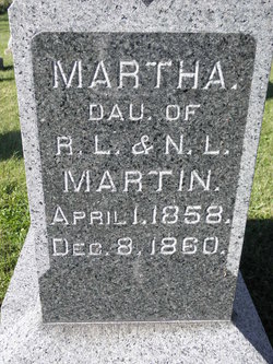 Martha Elizabeth Martin 
