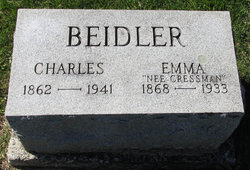 Emma M <I>Cressman</I> Beidler 