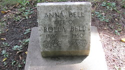 Anna Bell 