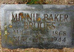 Minnie Hardwick <I>Baker</I> Brooks 