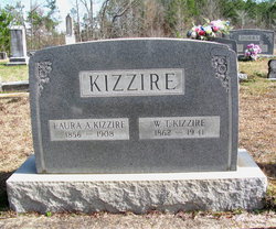 William Thomas Kizzire 