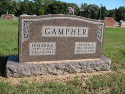 Fredrick Gampher 
